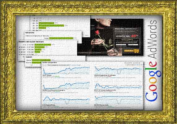 Back in 1996 we planned internal solutions to assist clients in developing their business on the Internet. Today, we must integrating other powerful tools, such as Google AdWords, to continue to ensure the full success of the investments in communication and advertising. But the goal has never changed, that is the conversion of the site visitors into leads or buyers for our customers. Containment of investments and high CR (conversion rate), are the two first requisites for these campaigns.